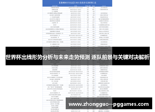 世界杯出线形势分析与未来走势预测 逐队前景与关键对决解析