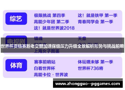 世界杯资格赛新老交替加速保级压力升级全景解析形势与挑战前瞻 世界杯资格赛新老交替加速保级压力升级全景解析形势与挑战前瞻