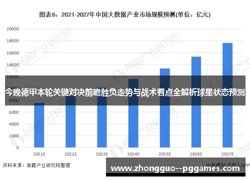 今晚德甲本轮关键对决前瞻胜负走势与战术看点全解析球星状态预测