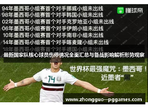 最新国家队核心球员伤停情况全面汇总与备战影响解析形势观察 最新国家队核心球员伤停情况全面汇总与备战影响解析形势观察