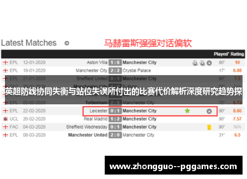 英超防线协同失衡与站位失误所付出的比赛代价解析深度研究趋势探