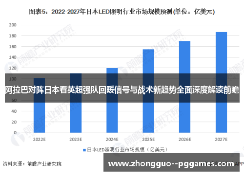 阿拉巴对阵日本看英超强队回暖信号与战术新趋势全面深度解读前瞻