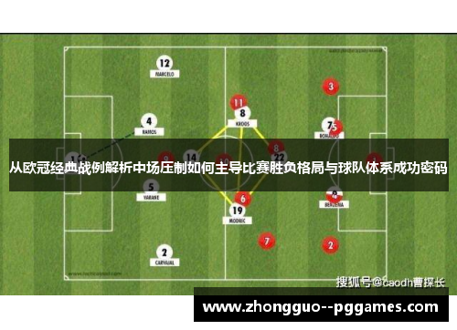 从欧冠经典战例解析中场压制如何主导比赛胜负格局与球队体系成功密码
